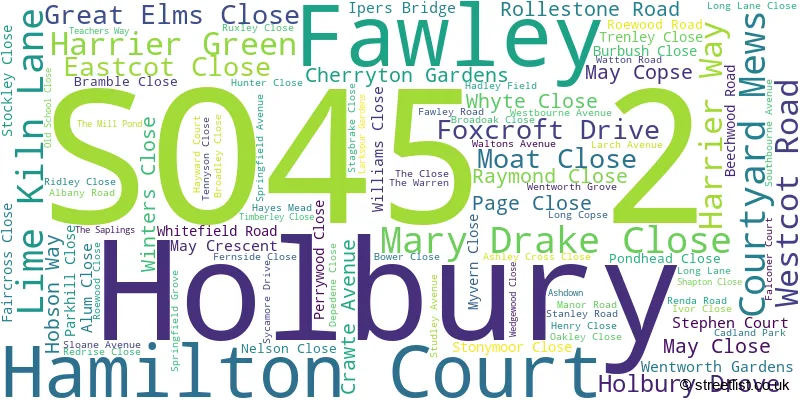 A word cloud for the SO45 2 postcode